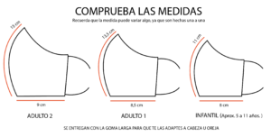 medidas mascarillas actualizada